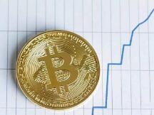 该跌不跌，后市必涨？