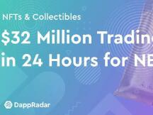 NBA Top Shot的日交易量达到3200万美元