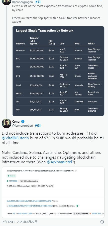 Coinbase称VitalikButerin410万亿SHIB是有史以来最大的链上交易