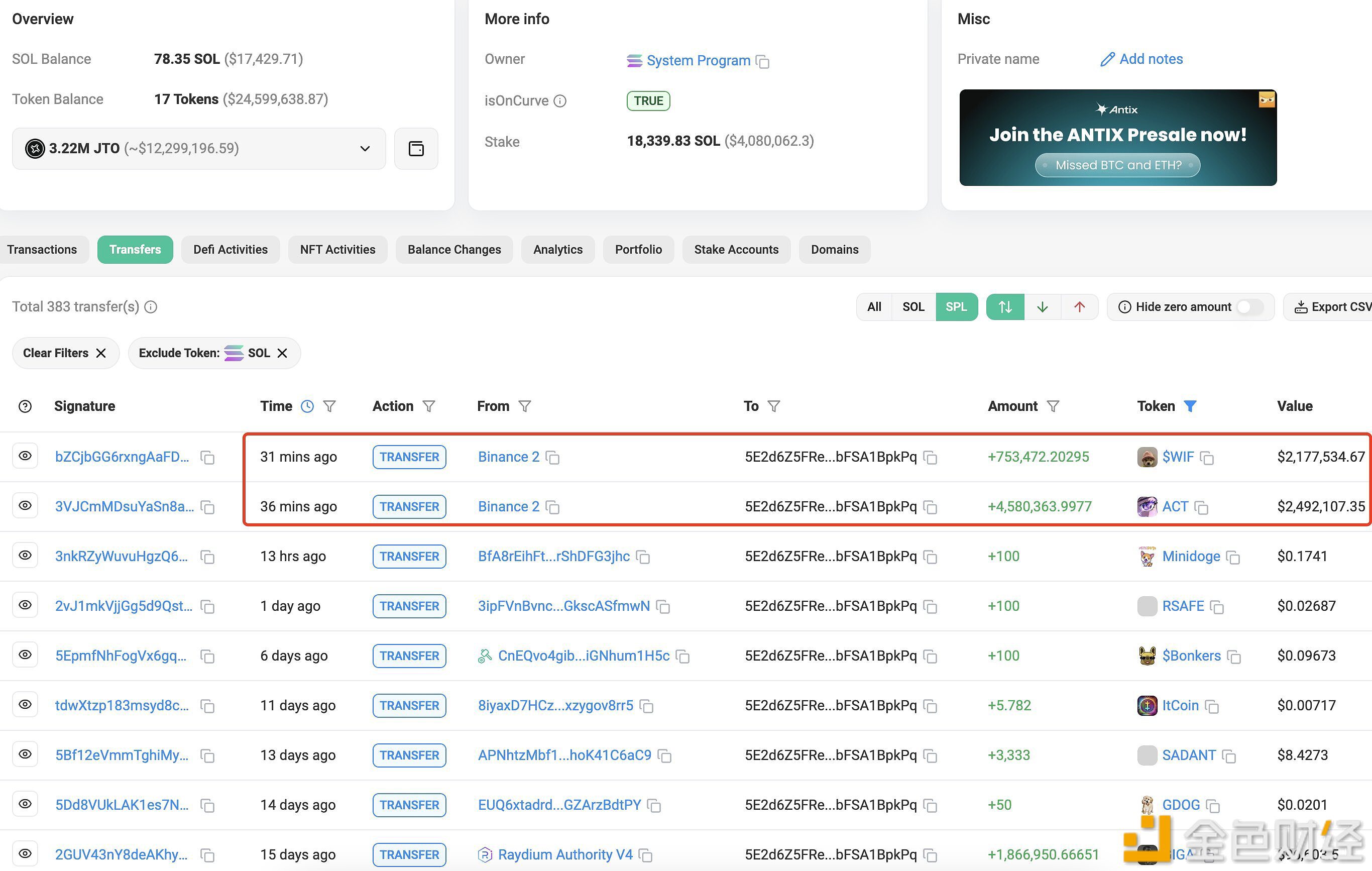 某鲸鱼于30分钟前从Binance提取价值246万美元ACT和217万美元WIF
