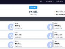 太惨烈！比特币价格坐上“过山车”，24小时近13万人爆仓，超60亿资金“灰飞烟灭”