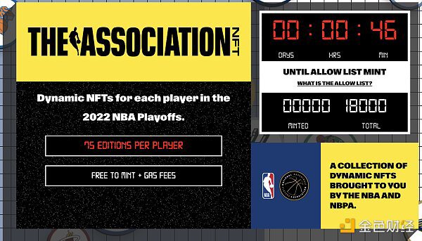 NBA推出动态以太坊NFT 进一步布局NFT市场