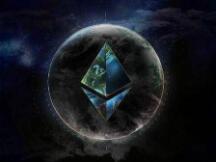 比特币加速上涨接近历史高点后空头机会或在短期出现