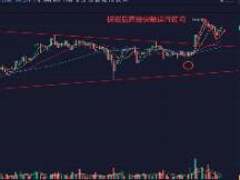 比特币攻破19000美元，可以期待历史新高