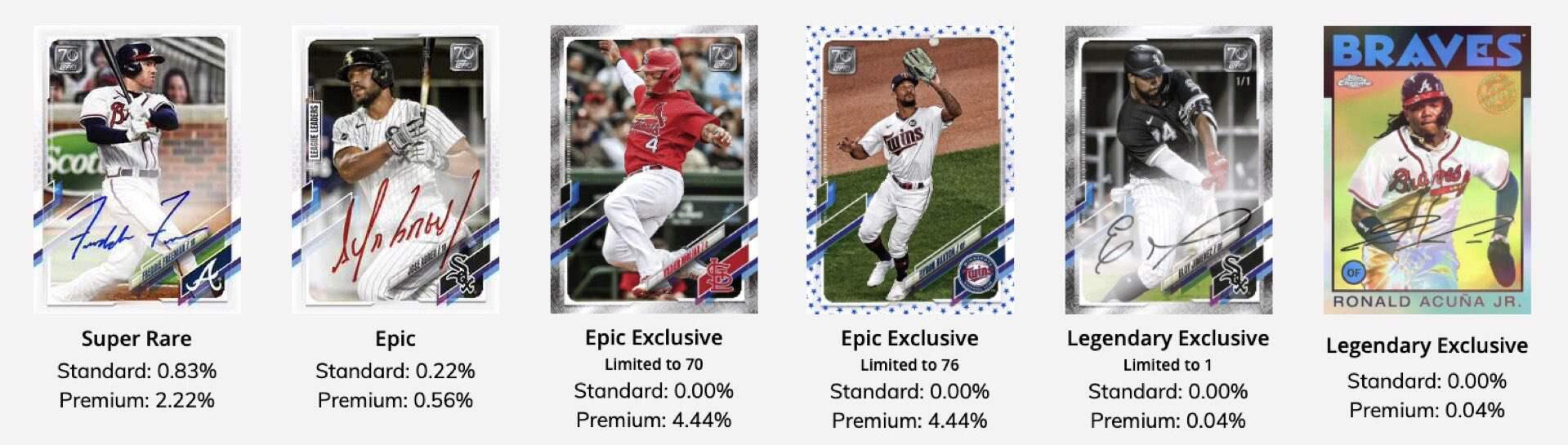 MLB 美国职棒联盟全垒打入 NFT 首发职棒数字收藏卡