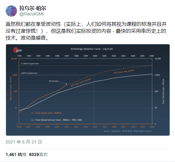 牛市正式结束，熊市来临？