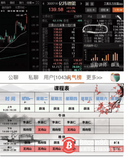 又见虚拟货币“杀猪盘” 有人两月上百万打水漂！！！