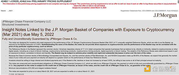 摩根大通将提供与比特币相关的股票篮子产品