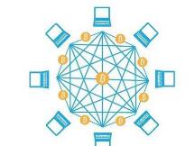 比特币中达成共识的方式：一个系统，多种模型