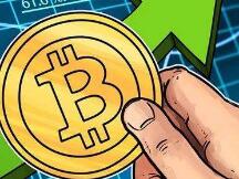 BTC今晨突破10000美元大关，合约市场爆仓超200万美元