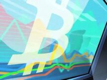 比特币重复去年5月情形，反复重创多头导致清算