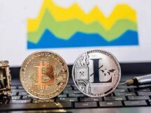 分析师：随着比特币横盘交易，ETH将进一步上行