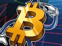 在突破7万美元之前，比特币将进一步下跌