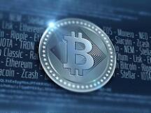 市场黄金坑机会再现？