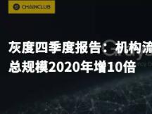 灰度四季度报告：机构流入占比93%、总规模2020年增10倍