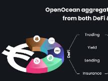 OpenOcean.Finance——首个连接DeFi和CeFi生态的全聚合协议