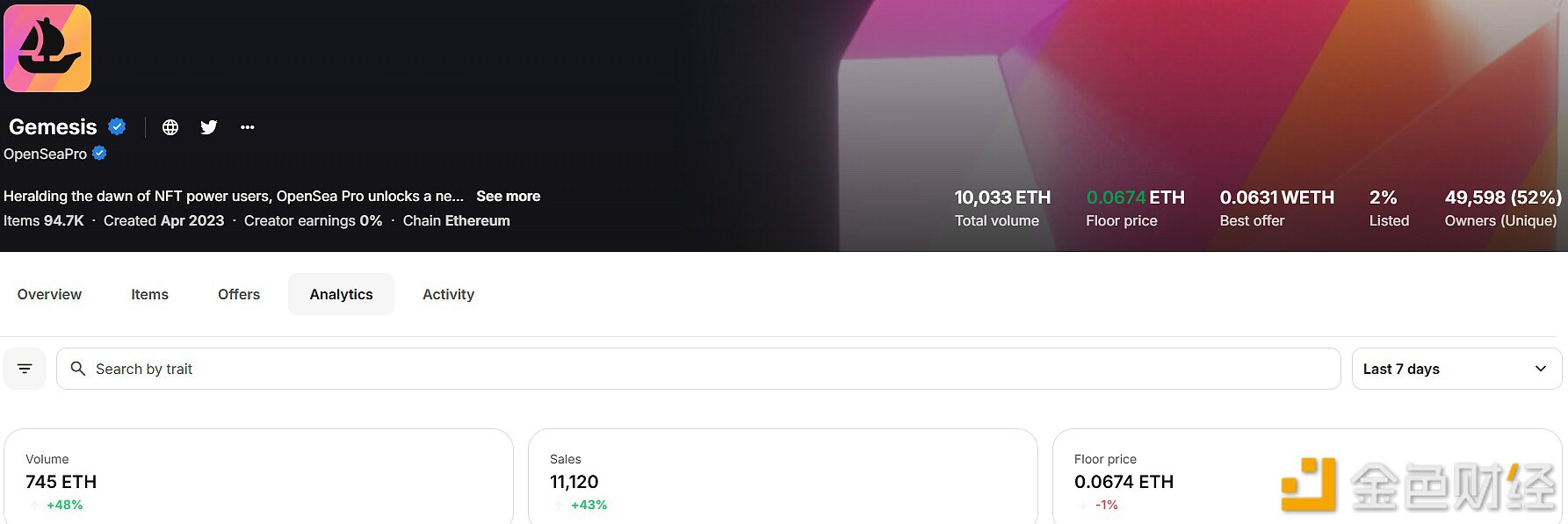 OpenSea官方NFT“Gemesis”交易量突破1万枚ETH