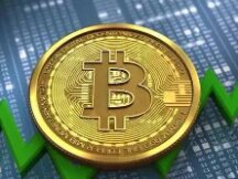 美国CPI历史新高，行情却反弹？