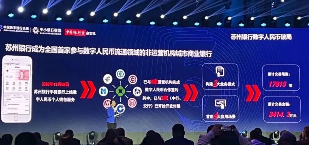 苏州银行王兰凤：构建数字人民币2大业务模式、4大应用场景
