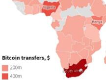路透社：比特币在非洲实现了“理性”繁荣