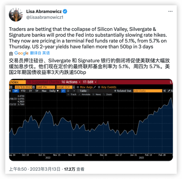 高盛：因为硅谷银行危机，美联储3月不会再加息