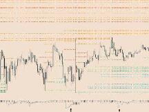 矿工比特币流出创5​​个月新高后，比特币价格9小时下跌3％