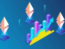 基本面持续向好，以太坊能在最近一段时间突破3000美元吗？