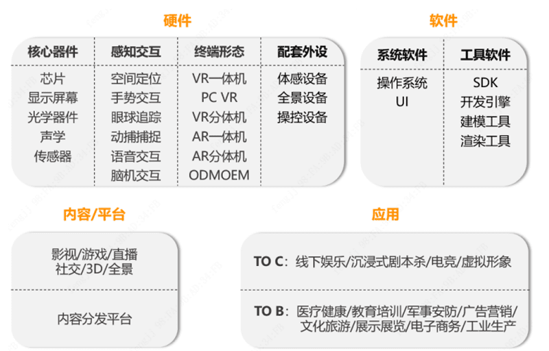 北大元宇宙报告