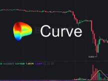 Curve稳定币池遭黑客攻击、损失2676万美元！CRV暴跌近20％