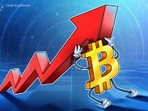 随着比特币的价格维持在1.1万美元以上，看涨反转趋势正在形成