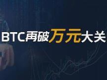 为BTC破万元大关找了几个理由