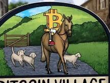 金融市场回调，该来总会来的