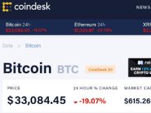 比特币巅峰狂舞迷情：详解马斯克、高盛等23家国际巨头进场节奏
