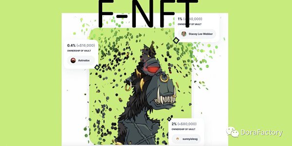 碎片化NFT（F-NFT）的应用空间及现状