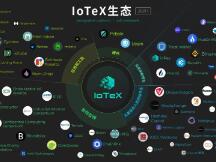 2021年是DeFi爆发还是公链井喷？