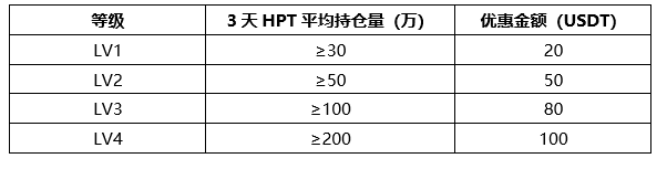 火币矿机商城上线，矿业的游戏规则要变了？