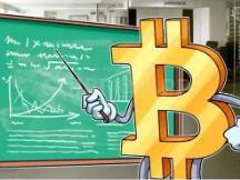 比特币突遇暴跌，行情见顶还是洗盘?