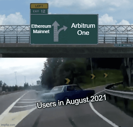 Arbitrum将于8月下旬正式上线，已为400 多个项目提供了主网访问权限