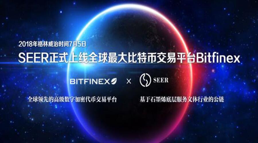 SEER上线BITFINEX 意味着什么？ (1)