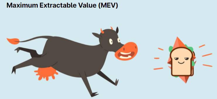 三分钟读懂 CowSwap：无 MEV、低手续费交易如何实现？