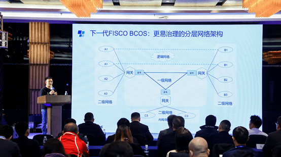 开放共生，FISCO BCOS助力产业数字化发展