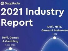 Dapp 2021 Marketing Announcements: NFT, Metaverse, DeFi
