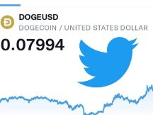 推特整合超30种加密货币行情价格！包含狗狗币、SOL、MATIC等
