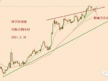 2021.2.18—比特币简评！