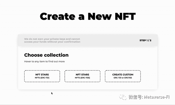 NFTs for Dummies：全球艺术行业最大趋势的完整指南