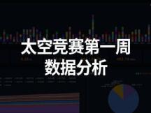 透过10+节点的数据，告诉你有关太空竞赛期间的算力隐患