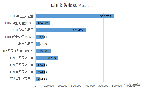 【Deribit期权市场播报】0109：极度缩量