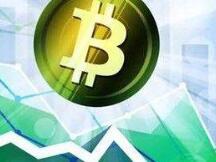 马斯克宣布特斯拉暂停使用比特币支付，币圈闪现崩盘！