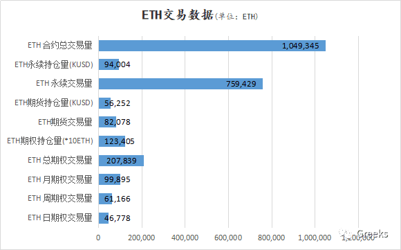 【Deribit期权市场播报】0112：深V反弹