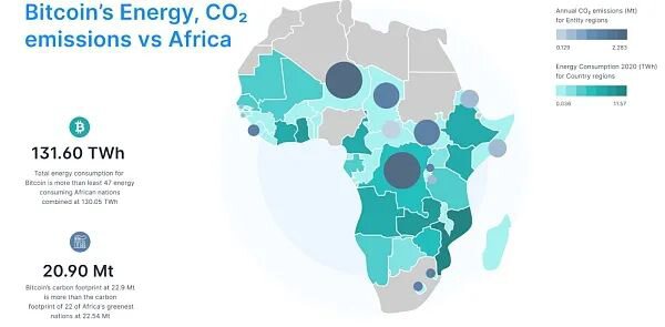 比特币消耗的能源超过非洲大部分国家的总和